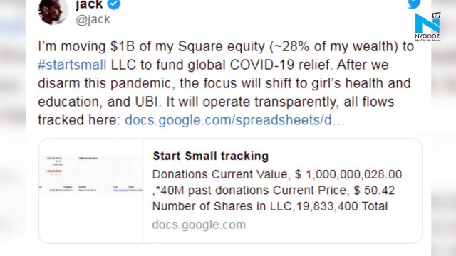 Twitter CEO Jack Dorsey donates $1 Billion to fight against Coronavirus