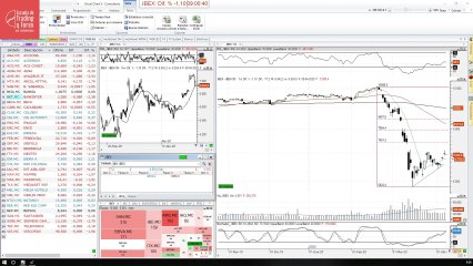 Así ha abierto el Ibex 35