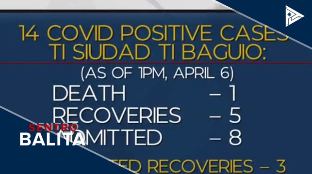 3 CoVID-19 patients sa Baguio City, nakalabas na ng ospital