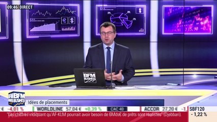 Idées de placements: Comment se porte le secteur du private equity en temps de crise sanitaire et économique ? - 08/04