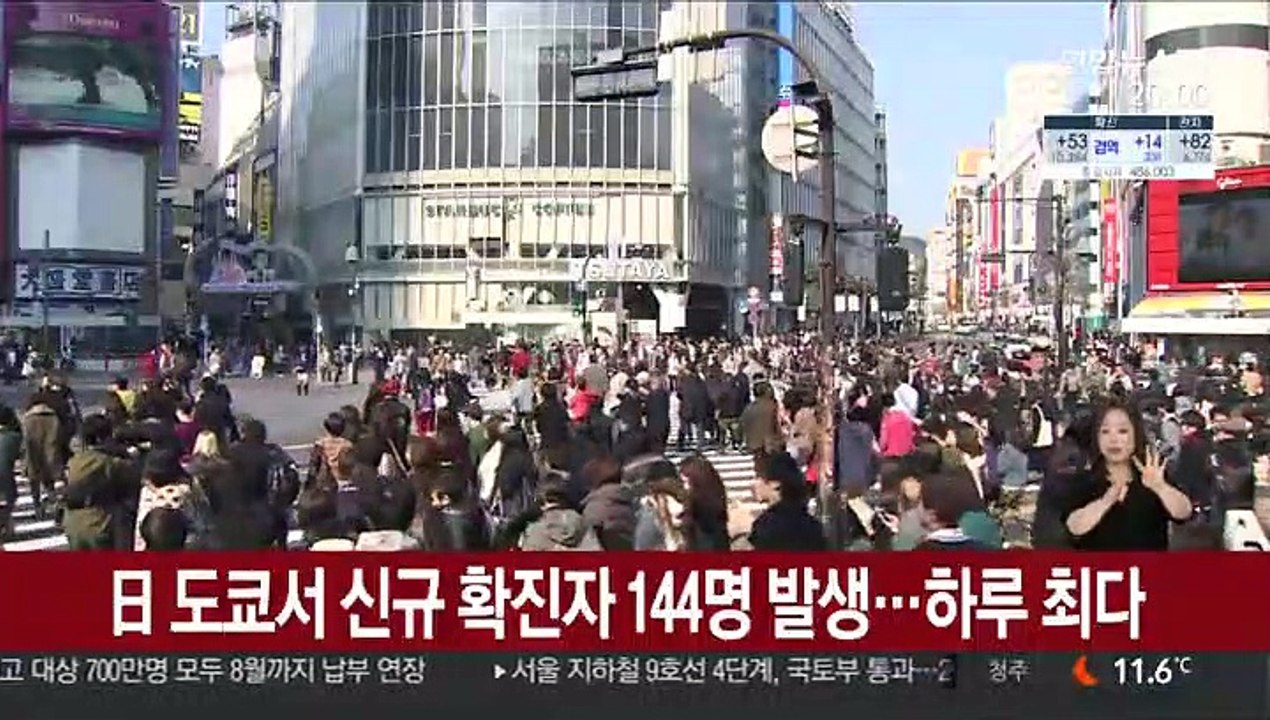 日 도쿄서 신규 확진자 144명…하루 최다 기록