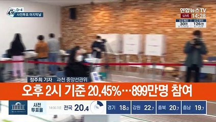 사전투표 예상 밖 뜨거운 열기…전남 최고·대구 최저