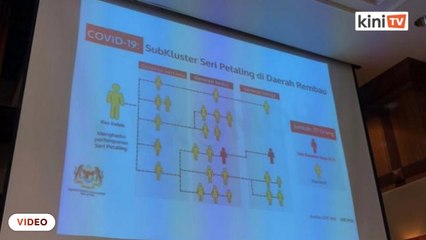 Subkluster jangkitan baru himpunan Sri Petaling dikesan di Rembau