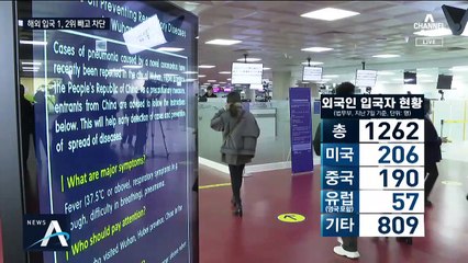 확진자 많은 美·英은 빠졌다…‘입국 제한’ 실효성 의문