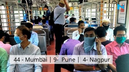 60 new Covid-19 cases in Maharashtra, state tally jumps to 1,078