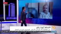 ليه مكملين بتذيع من بره ومنين بتجيب تمويلها ؟ .. شوف الفيديو ده مع محمد ناصر