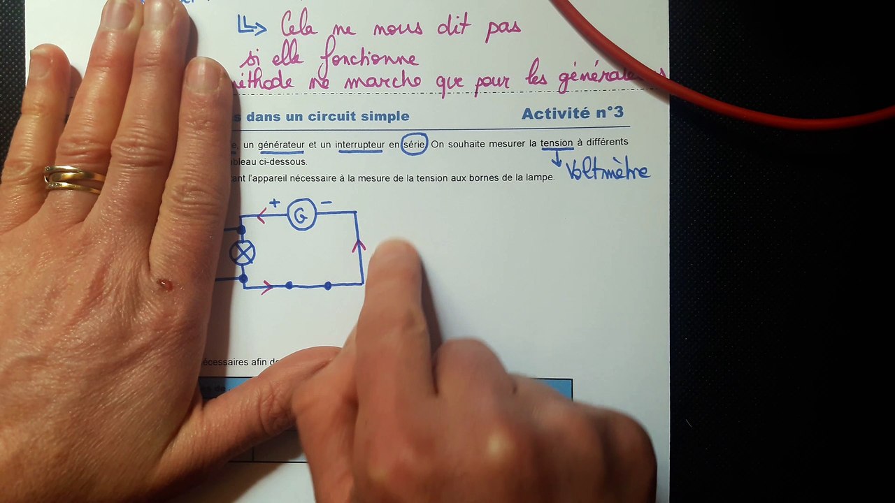 capsule 22 - activité 3
