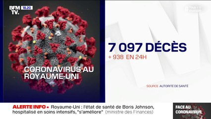 Coronavirus: 938 morts de plus en 24 heures au Royaume-Uni, plus de 7000 en tout