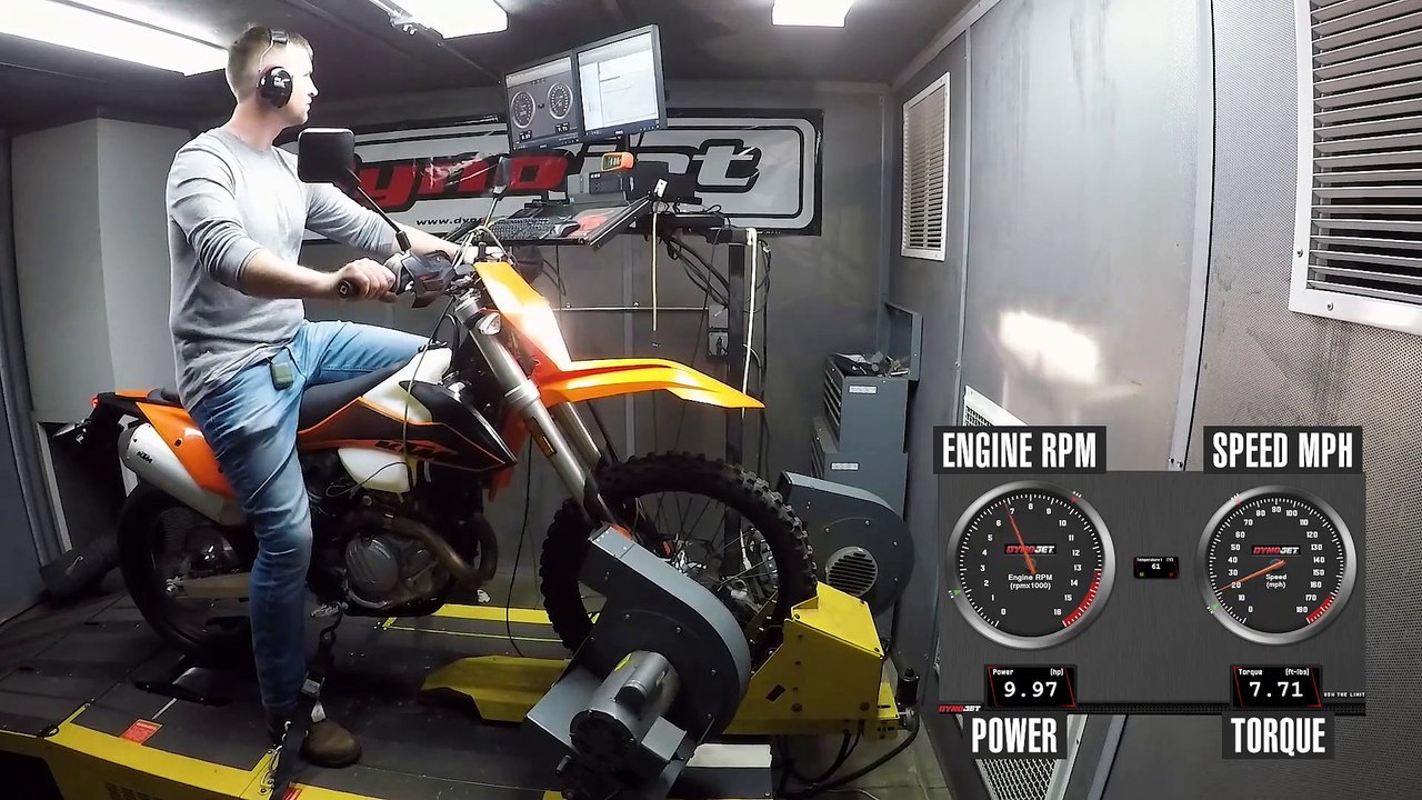 2020 KTM 500 EXC-F Dyno