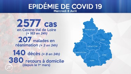 Le Journal - 08/04/2020 - VIRUS / La Région Centre a reçu 500 000 masques