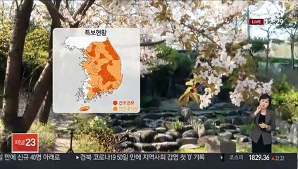 [날씨] 전국 수 일째 건조특보…큰 일교차 유의