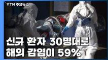 신규 환자 30명대 해외 감염 59%...누적 환자 10,423명 / YTN