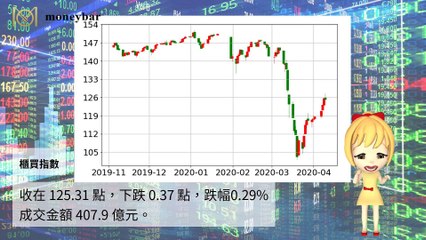 moneybar_missHua-copy1-20200409-14:01