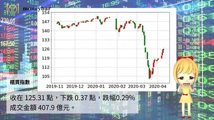 Moneybar_missHua_desktop-copy1-20200409-14:01