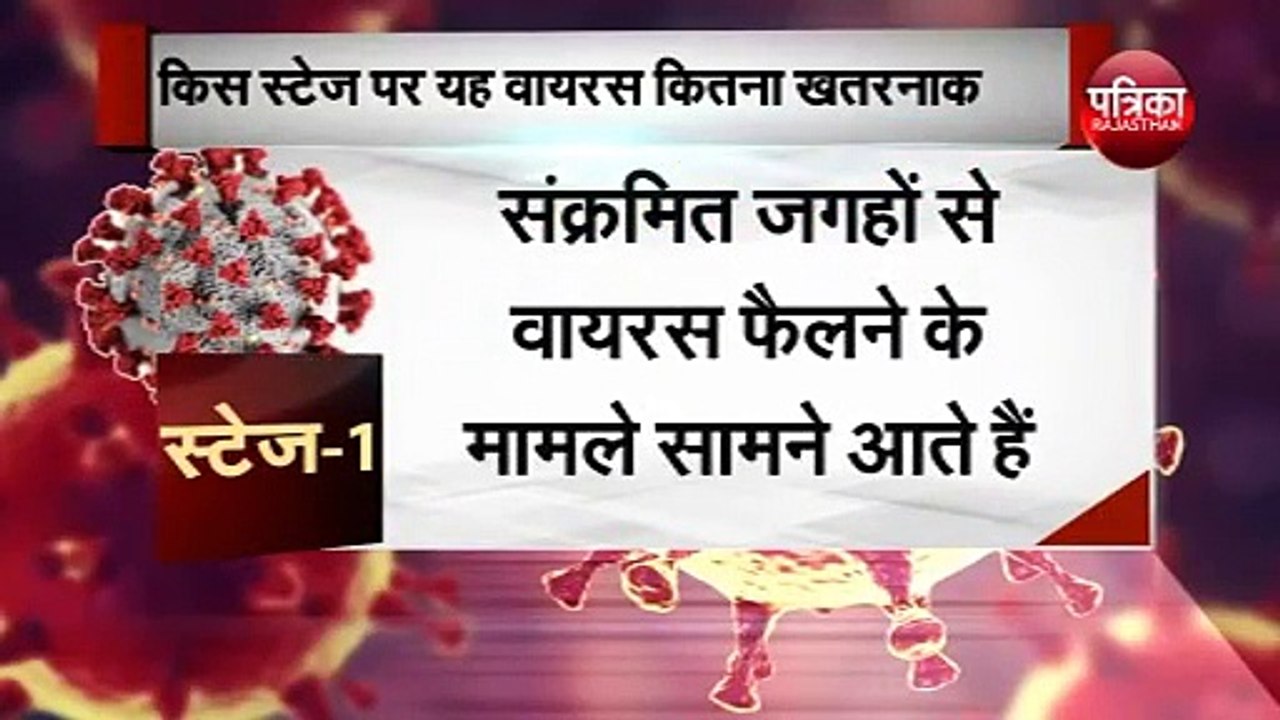 Coronavirus Alert  जानिए अभी भारत को स्टेज तीन...