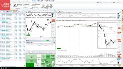 Así ha abierto el Ibex 35