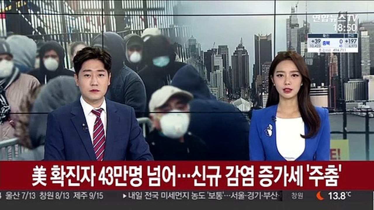 美 확진자 43만명 넘어…신규 감염 증가세 '주춤'