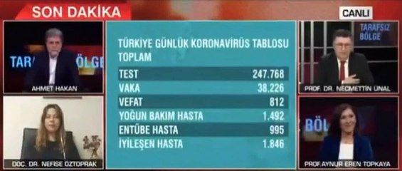 "Ahmet Hakan'ı nasıl döveriz"