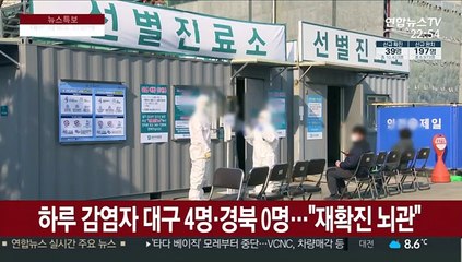 하루 감염자 대구 4명·경북 0명 안정세…"재확진 뇌관"