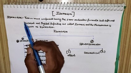 ISOMERISM Of Organic Chemistry By Brajesh sir#1st
