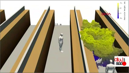 Bilim insanlarından ürküten koronavirüs simülasyonu: Kalabalık mekanlarda böyle bulaşıyor!