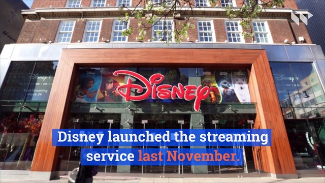 Disney+ Reaches 50 Million Paid Subscribers Globally