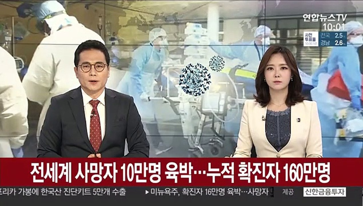 전 세계 사망자 10만명 육박…누적 확진자 160만명