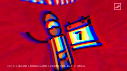 #AlChile con la convivencia en la cuarentena