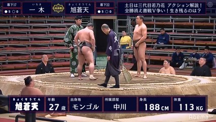 Ichiki vs Kyokusoten - Haru 2020, Makushita - Day 11