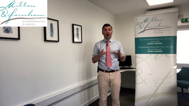 Self Help With Rotator Cuff Injuries