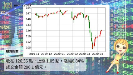 Moneybar_missHua_desktop-copy1-20200410-14:00