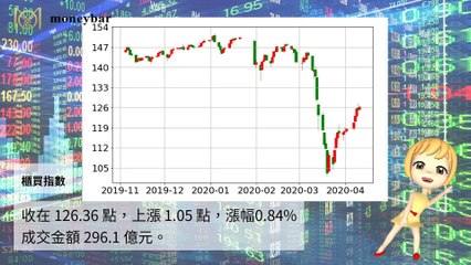 moneybar_savage_desktop-copy1-20200410-14:02