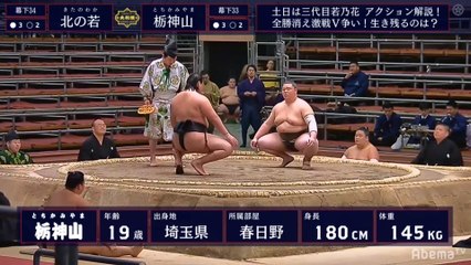 Kitanowaka vs Tochikamiyama - Haru 2020, Makushita - Day 11