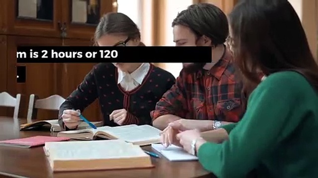 IBSAT Exam 2020 - Exam Pattern, Difficulty Level and Selection Process