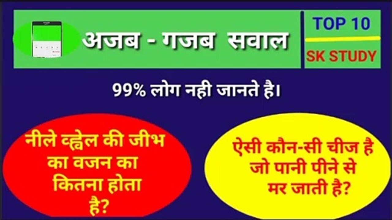 अदभुत जानकारीया || शायद आप नहीं जानते हो || जानने के लिए विडियो को पुरा देखें |||
