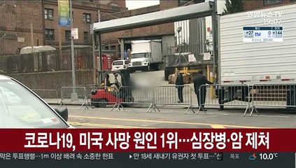 코로나19, 미국 사망 원인 1위…심장병·암 제쳐