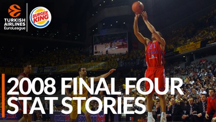 2008 Final Four Stat Stories