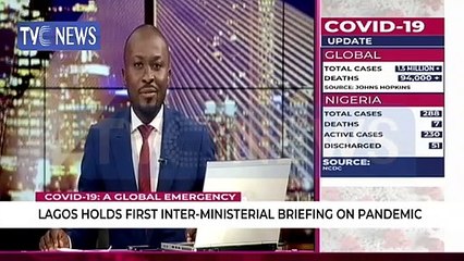 Lagos to create more jobs, food security after COVID-19