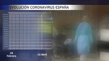 España registra la menor cifra de fallecidos diarios en 18 días