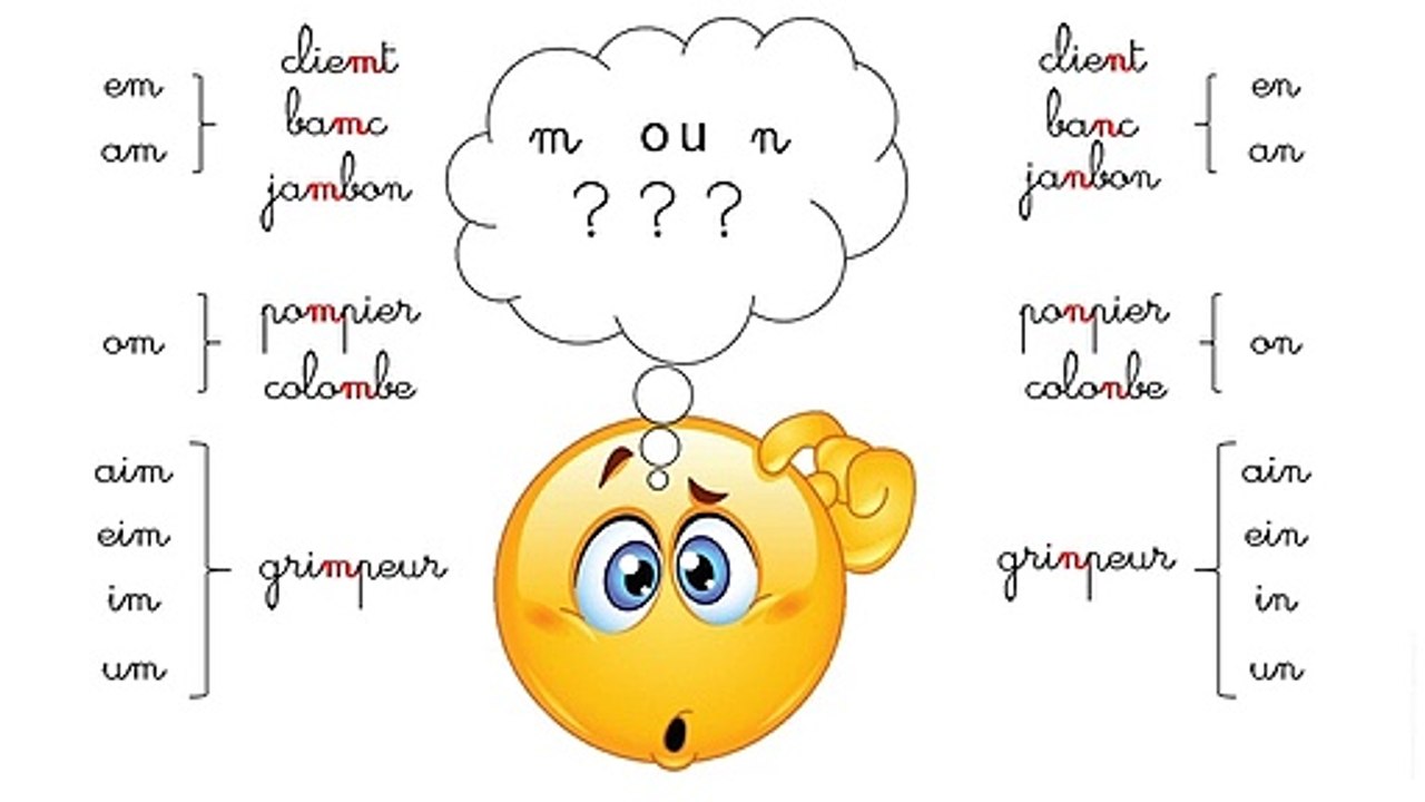 « m » ou « n » ?