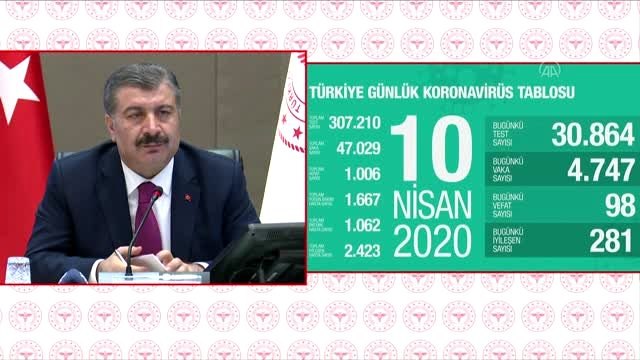 Sağlık Bakanı Koca: Çin bilim insanları, Türkiye'nin sağlık sisteminin Çin'den daha güçlü olduğu...