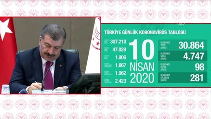 Sağlık Bakanı Koca: "e-Devlet üzerinden 3,5 milyon maske dağıtıldı"
