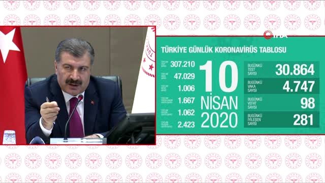 Sağlık Bakanı Fahrettin Koca, "E-Devlet üzerinden 3,5 milyon maske dağıtıldı"