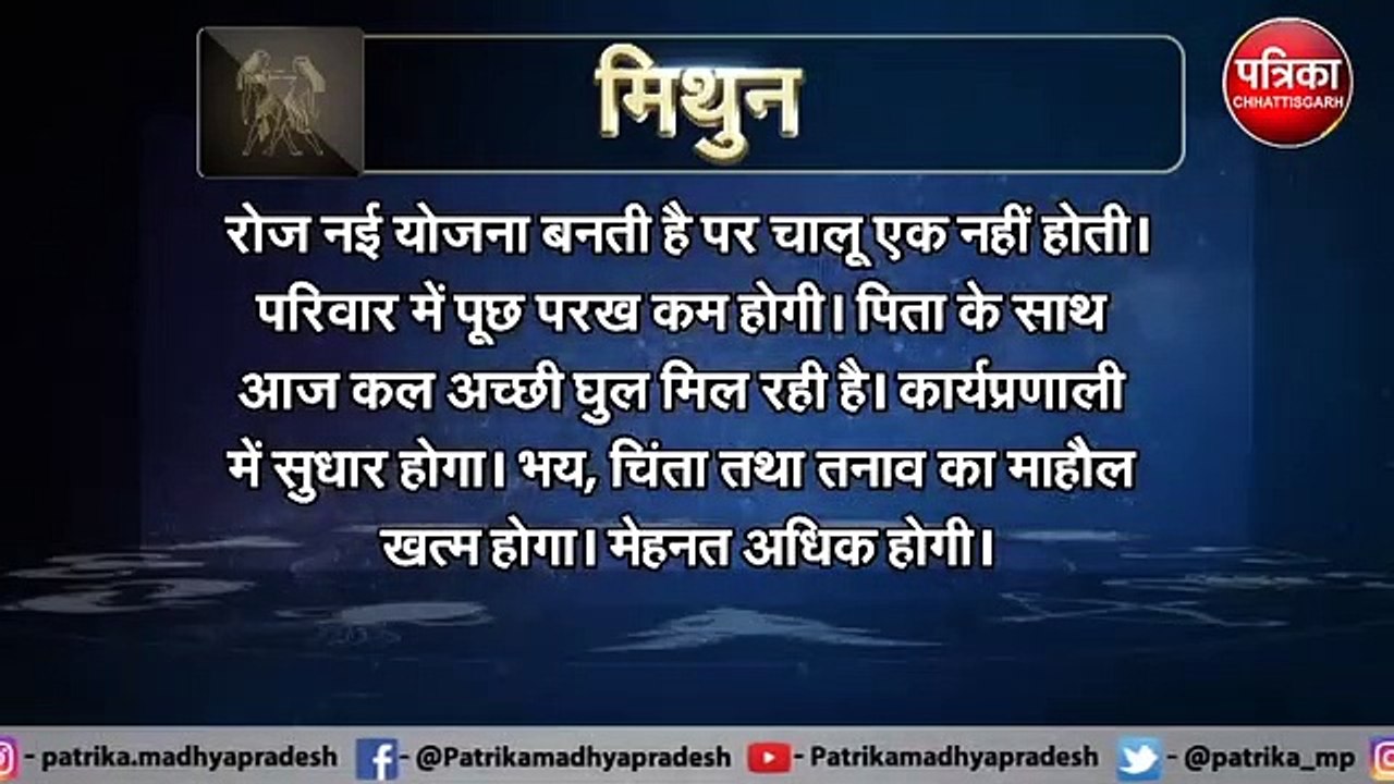 महीने के अंतिम दिन इन राशि के लोगों को मिलेगा ज...