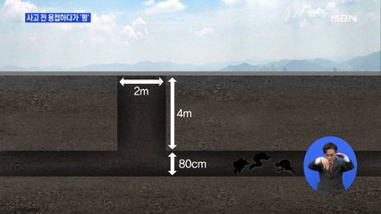 3명 숨진 맨홀서 용접 중 '펑'…"일산화탄소 대량 발생"