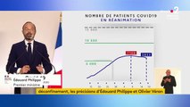 Edouard Philippe : Nous diminuons jour après le jour le nombre de malades hospitalisés. La diminution est lente et devrait se poursuivre si le confinement est respecté dans les prochaines semaines