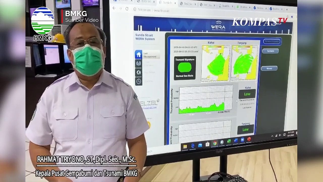 Penjelasan BMKG Soal Fenomena Dentuman, Erupsi Krakatau Dan Gempa ...