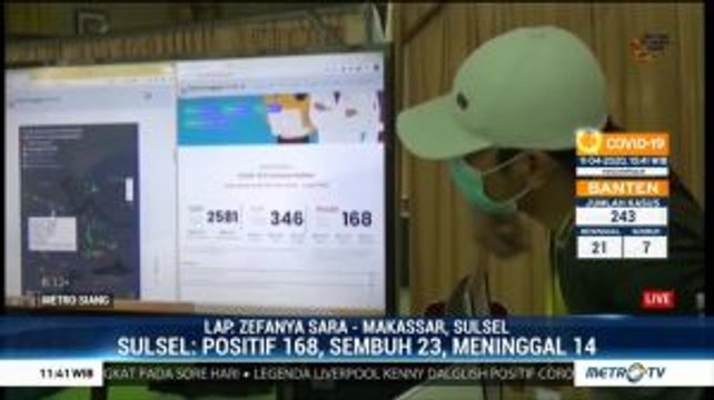 168 Warga Sulawesi Selatan Positif Covid-19