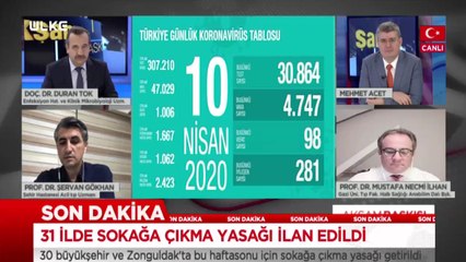 Akşam Baskısı - 10 Nisan 2020