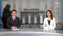 4월 11일 MBN 종합뉴스 클로징